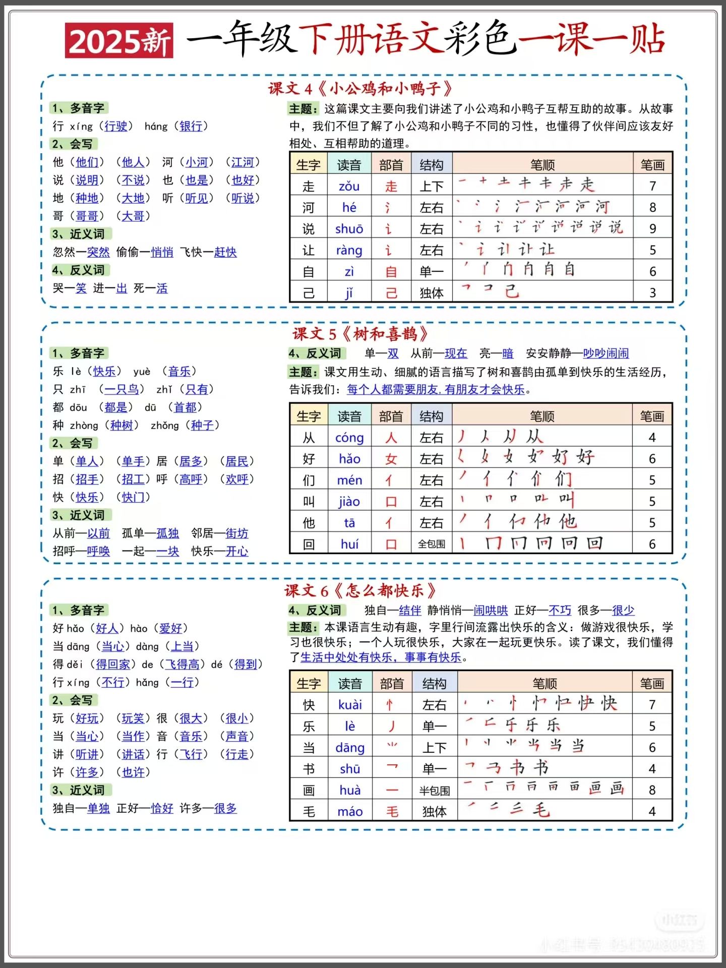 图片[3]燃梦学堂-中小学电子版资料下载：课件/试卷/教案/知识点全覆盖新一年级下册语文彩色一课一贴燃梦学堂-中小学电子版资料下载：课件/试卷/教案/知识点全覆盖燃梦学堂